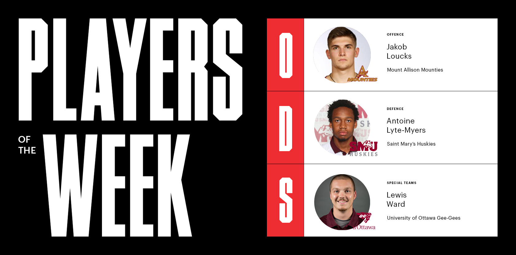 Football players of the Week: Loucks, Lyte-Myers, Ward honoured