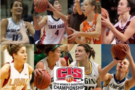 2010 CIS championship: No. 1 Clan, Canada West look to resume domination
