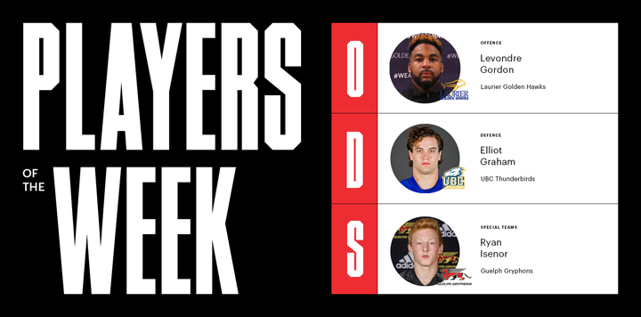 Football players of the Week: Gordon, Graham, Isenor honoured